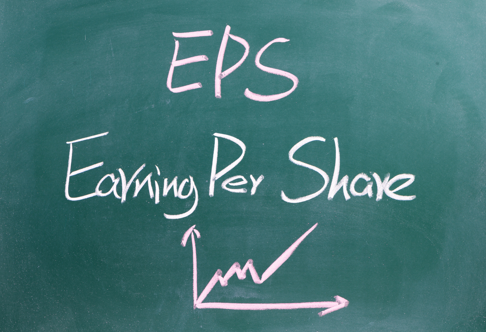 chỉ số EPS
